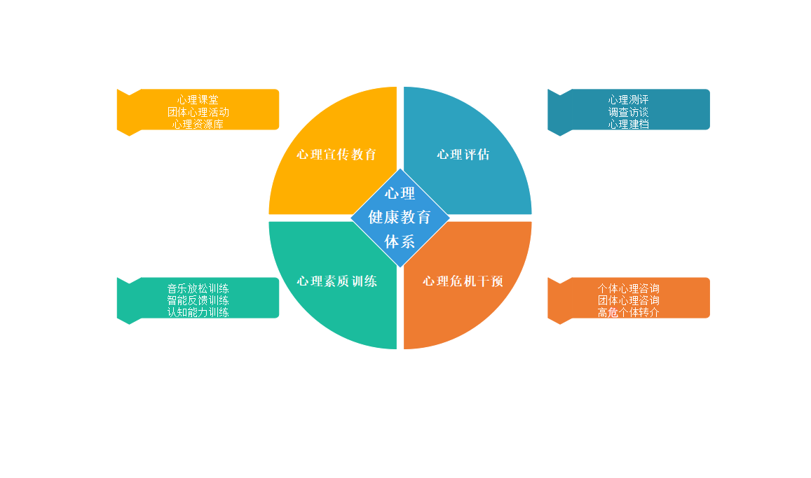 1652951881175672.png 大學(xué)_副本.png